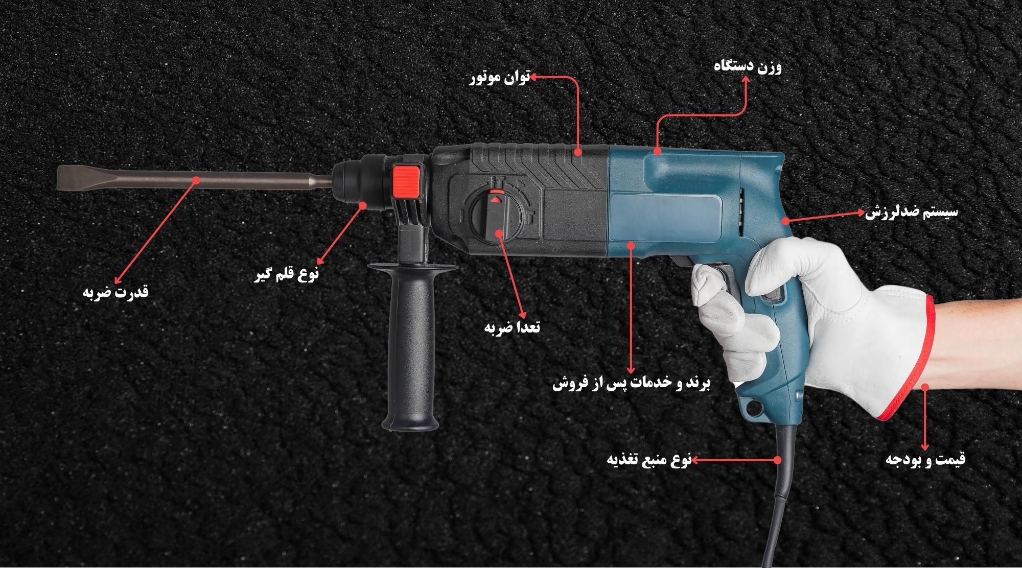 راهنما خرید چکش تخریب